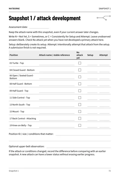 Actual page 72: Snapshot 1 attack development, with ten attack-name rows and separate setup and attempt fields.